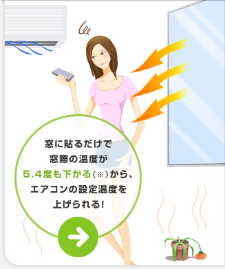 5.4度も下がる