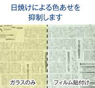 日焼けによる色あせを抑制します