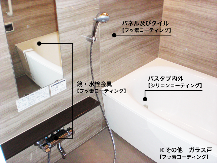 水周りコーティング　浴室