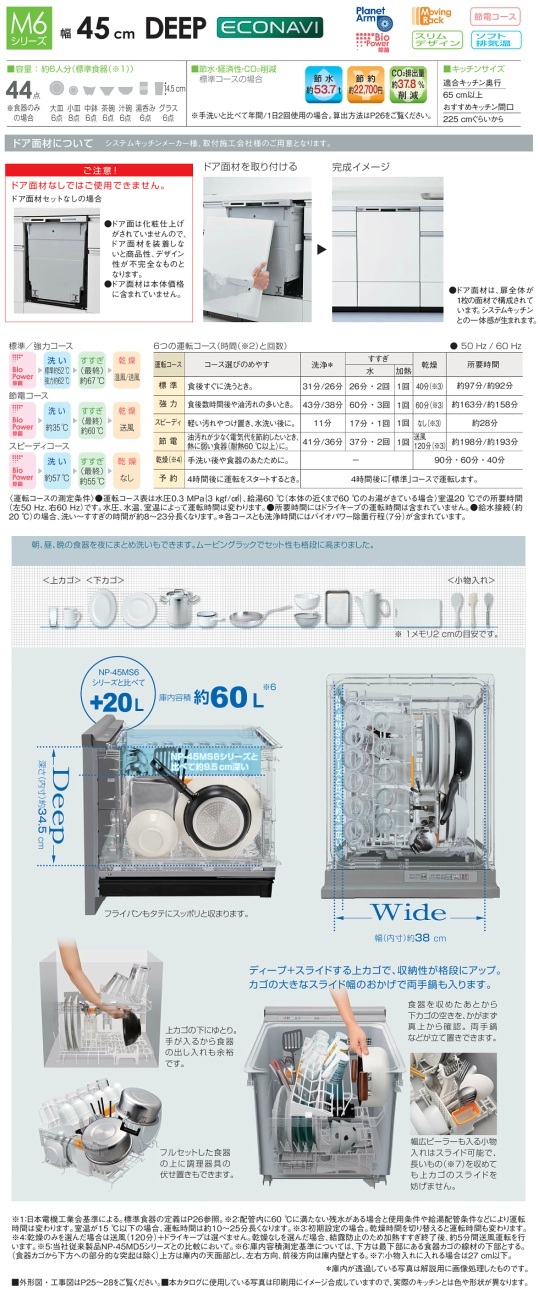 パナソニックビルトイン食洗機説明１